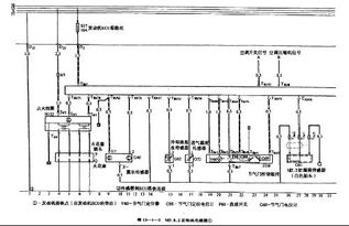 获取汽车维修与水电维修资料指南